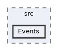 /home/runner/work/ZephyrCppToolkit/ZephyrCppToolkit/src/Events