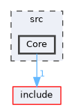 /home/runner/work/ZephyrCppToolkit/ZephyrCppToolkit/src/Core
